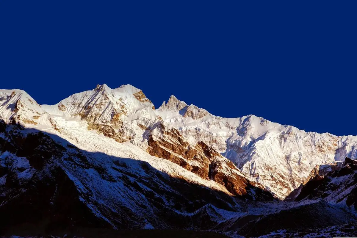 Top places to visit in Silk Route East Sikkim